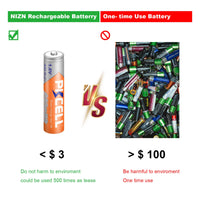 4PCS 1.6V NI-ZN AAA battery +4pcs AA rechargeable batteries packed with NIZN Battery charger for AA/AAA NI*-ZN battery PKCELL
