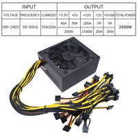 ATX Power Supply ETH Mining BTC Miner 2000W 2400W Support 8 Display Cards GPU For PC Psu Temperature Control