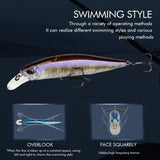 Floating Wobbler Fishing Lure 24Color Minnow Lure Hard Bait Quality Professional Depth0.8-1.0m